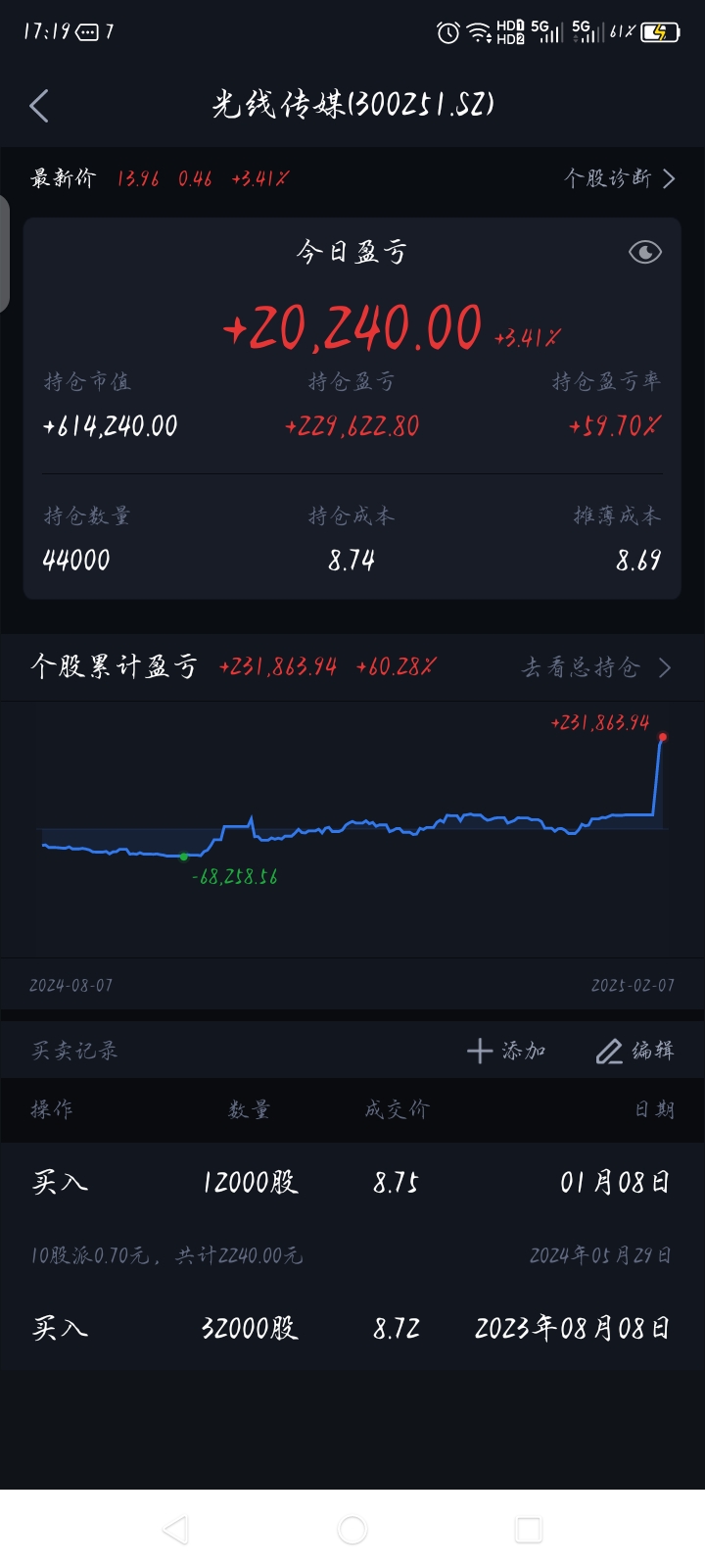 Ning重返赛场，刷新纪录首场状态出色，掘金观众沸腾！
