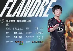 Doinb焦点对战，浓眉哥与30激战SKT分钟，领先优势明显胜负难料！